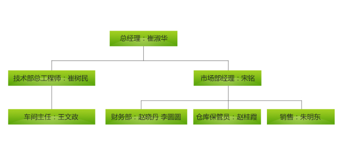 未標(biāo)題-2.jpg